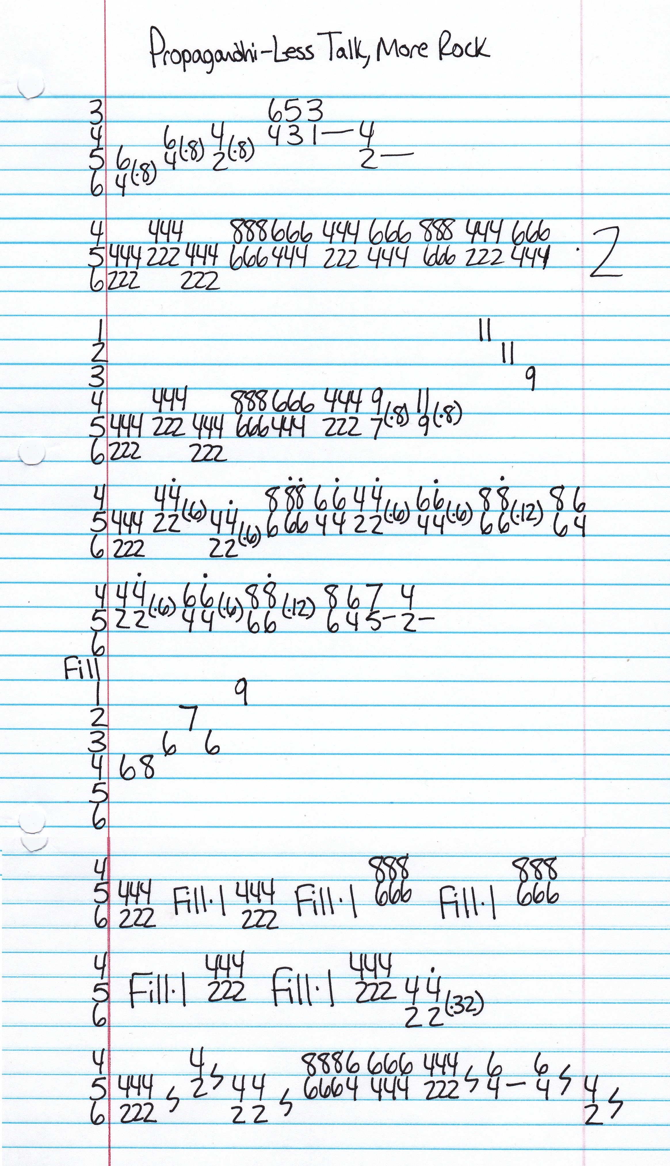 High quality guitar tab for Less Talk More Rock by Propagandhi off of the album Less Talk More Rock. ***Complete and accurate guitar tab!***